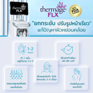 Thermage FLX คืออะไร